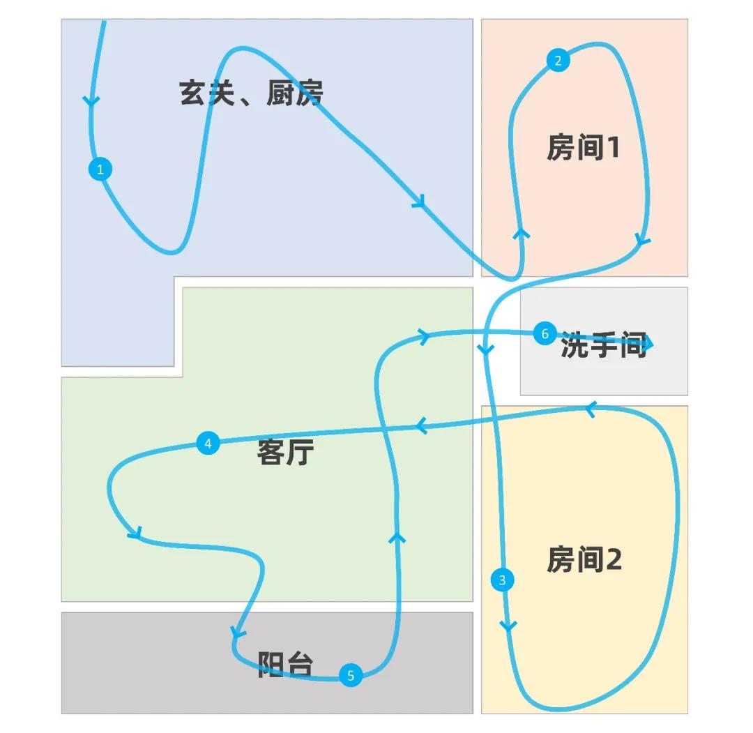 快速记忆扑克牌教程_记忆宫殿方法_GG扑克日常练习方法