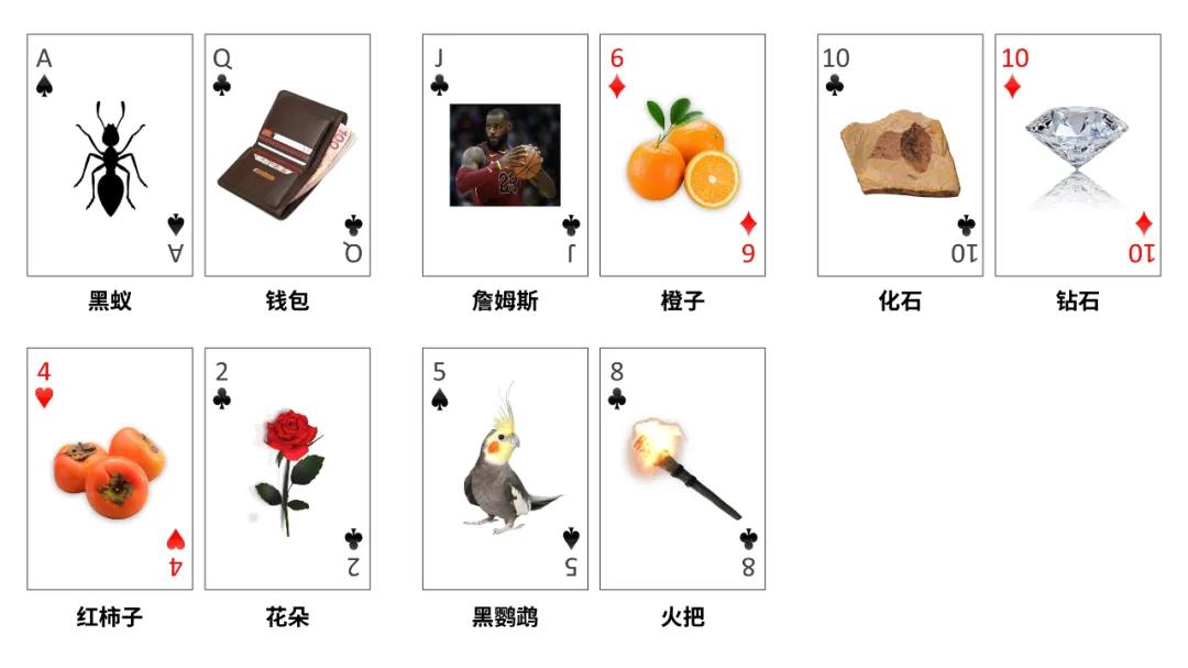 GG扑克日常练习方法_快速记忆扑克牌教程_记忆宫殿方法