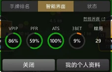 Poker盈利策略_GG扑克应对不同对手方法_玩家池漏洞分析