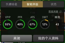 Poker盈利策略_GG扑克应对不同对手方法_玩家池漏洞分析
