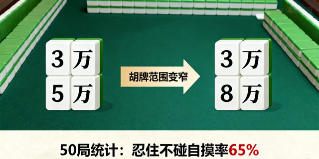 听胡不碰_职业麻将战术_GG扑克出牌技巧