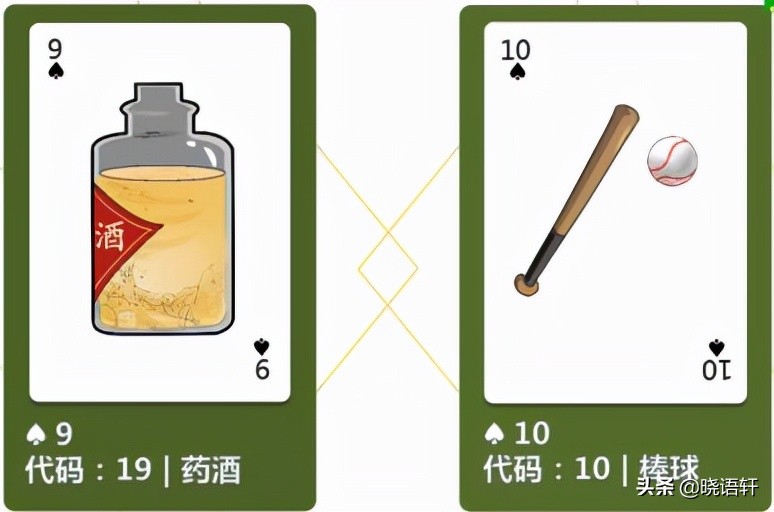 扑克牌数字编码方法_GG扑克热门牌型攻略_扑克牌花色编码规则