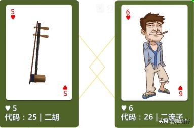扑克牌花色编码规则_扑克牌数字编码方法_GG扑克热门牌型攻略