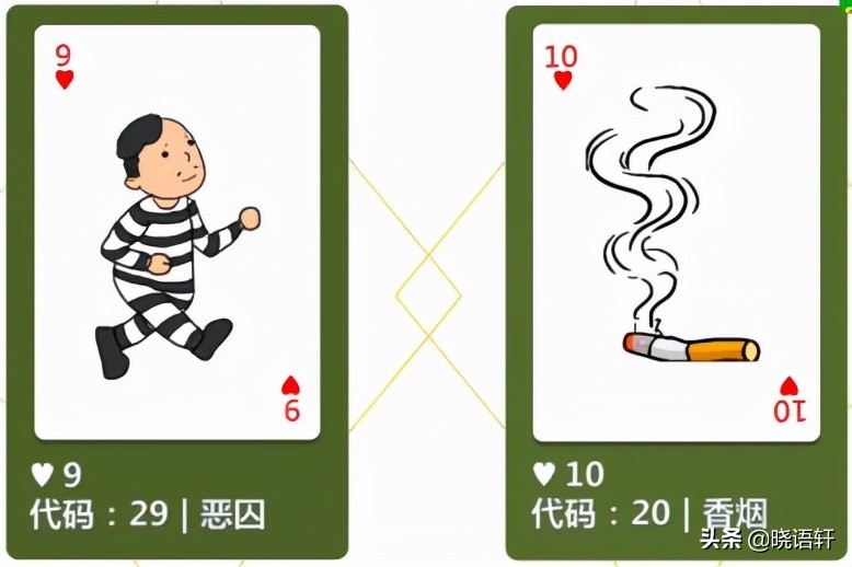 扑克牌花色编码规则_扑克牌数字编码方法_GG扑克热门牌型攻略