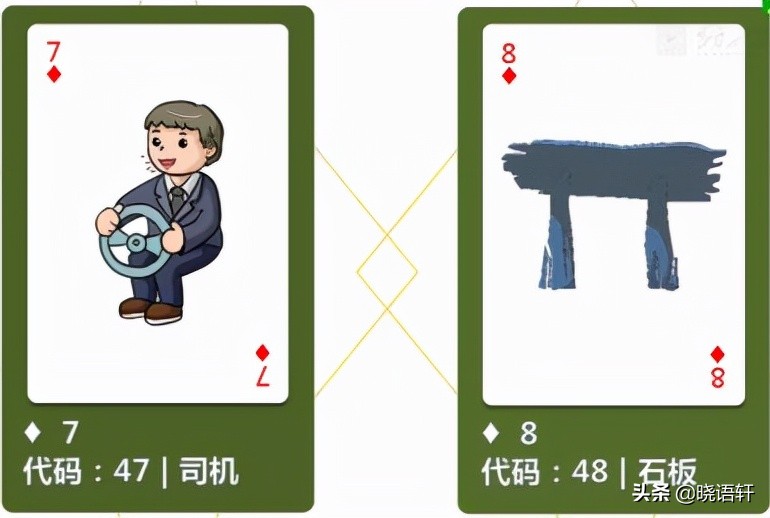 GG扑克热门牌型攻略_扑克牌数字编码方法_扑克牌花色编码规则