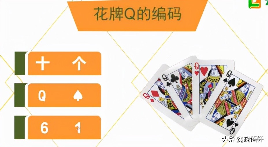 扑克牌花色编码规则_GG扑克热门牌型攻略_扑克牌数字编码方法