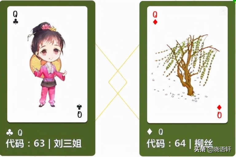 扑克牌数字编码方法_扑克牌花色编码规则_GG扑克热门牌型攻略