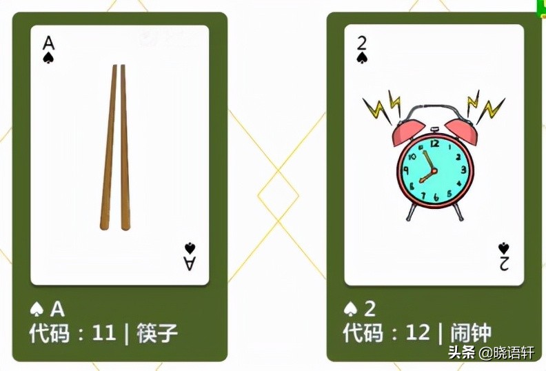 扑克牌花色编码规则_扑克牌数字编码方法_GG扑克热门牌型攻略
