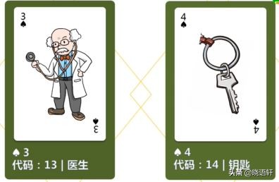 扑克牌花色编码规则_扑克牌数字编码方法_GG扑克热门牌型攻略