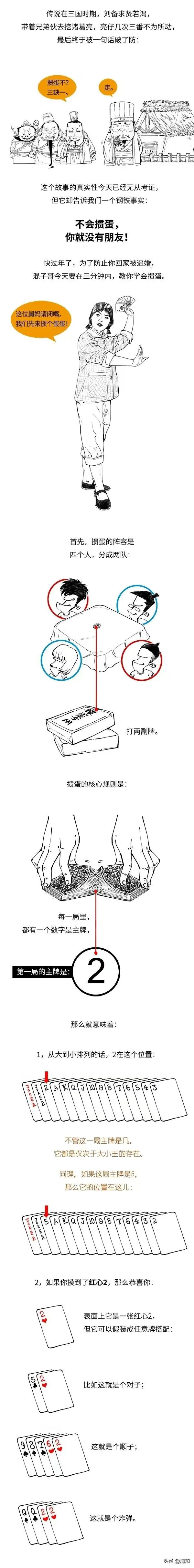 掼蛋盈利技巧大揭秘！含观察对手推断底牌及底牌套路