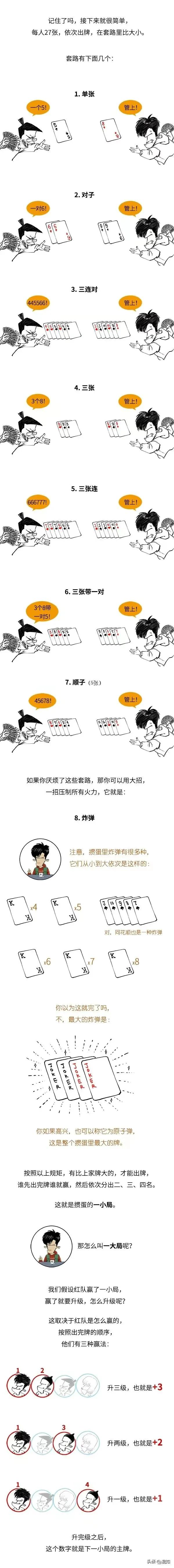 GG扑克观察对手技巧_掼蛋底牌套路_掼蛋盈利技巧