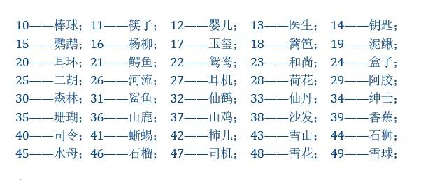 GG扑克算牌方法_扑克牌记忆编码技巧_速记扑克牌方法