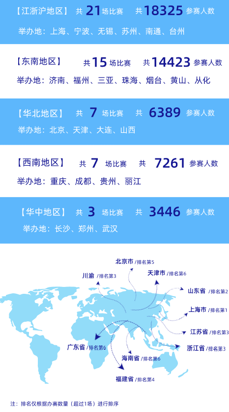 GG扑克牌局分析_竞技扑克赛事趋势分析_扑克赛事品牌差异化策略