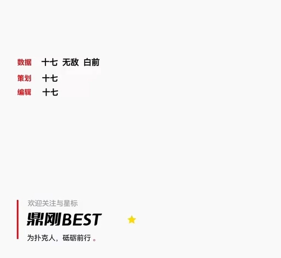 GG扑克牌局分析_扑克赛事品牌差异化策略_竞技扑克赛事趋势分析