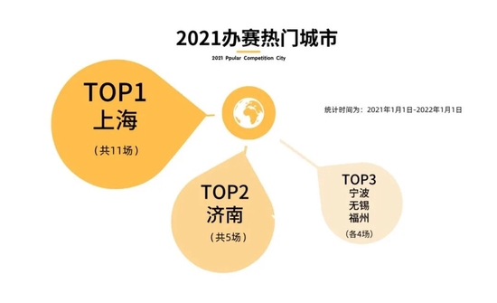GG扑克牌局分析_扑克赛事品牌差异化策略_竞技扑克赛事趋势分析