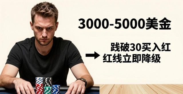 GG扑克筹码管理攻略 新手必学的资金管理技巧
